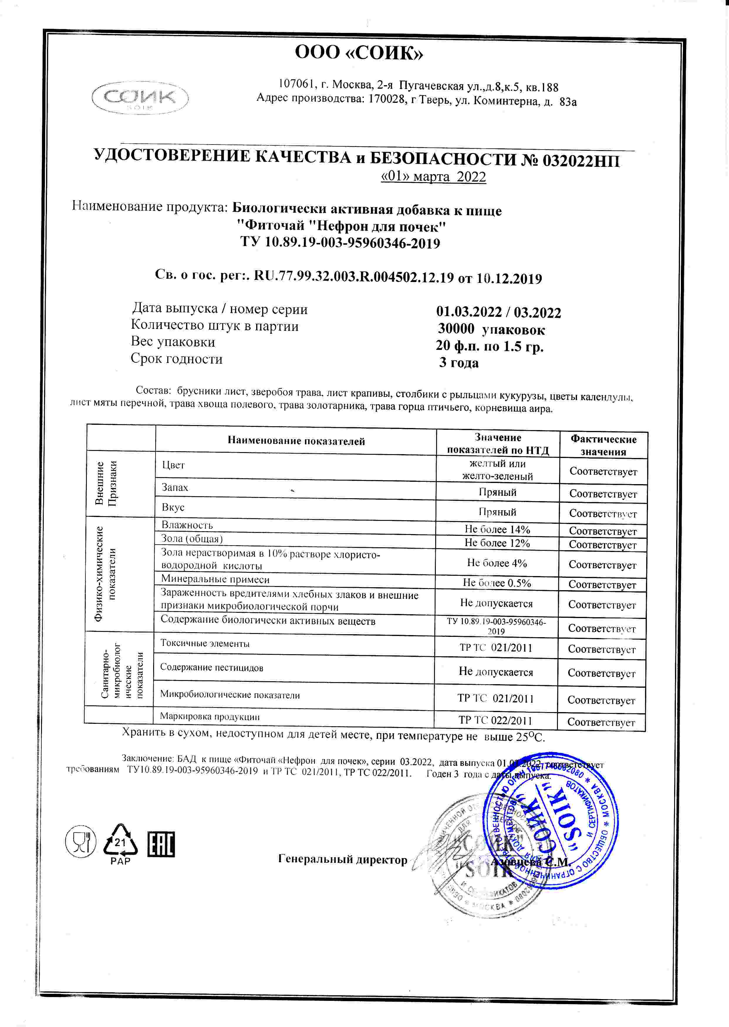 Паспорт №032022